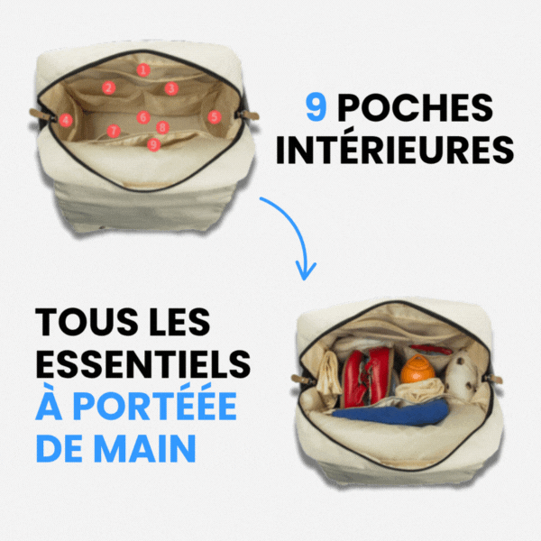 Sac à langer à dos